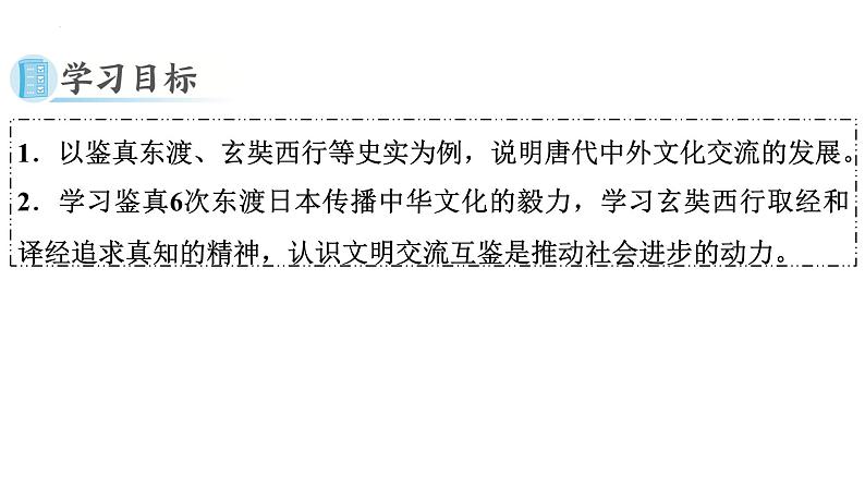 1.4+唐朝的中外文化交流+课件+2023-2024学年统编版七年级历史下册第2页