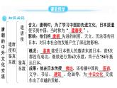 1.4+唐朝的中外文化交流+课件+2023-2024学年统编版七年级历史下册
