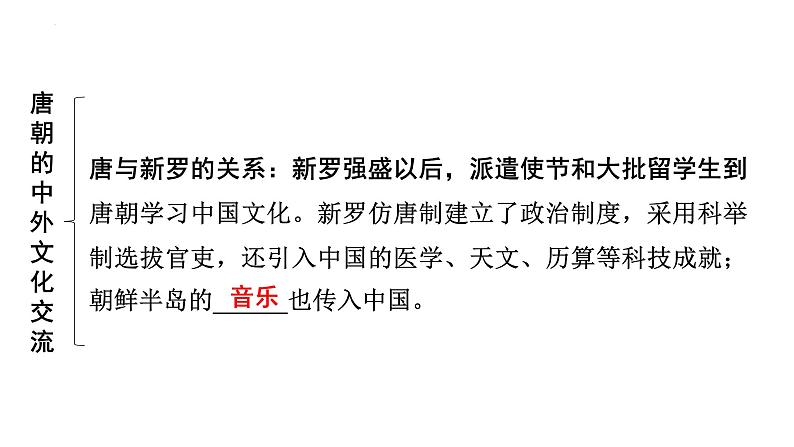 1.4+唐朝的中外文化交流+课件+2023-2024学年统编版七年级历史下册第4页