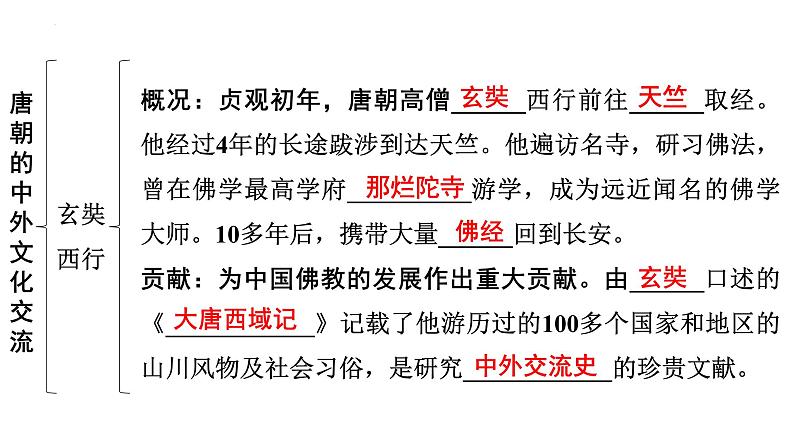 1.4+唐朝的中外文化交流+课件+2023-2024学年统编版七年级历史下册第5页