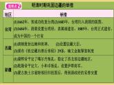 第三單元　明清時(shí)期：統(tǒng)一多民族國家的鞏固與發(fā)展+單元小結(jié)與練習(xí)+++2023—2024學(xué)年七年級(jí)歷史下冊(cè)大單元教學(xué)課件（統(tǒng)編版）
