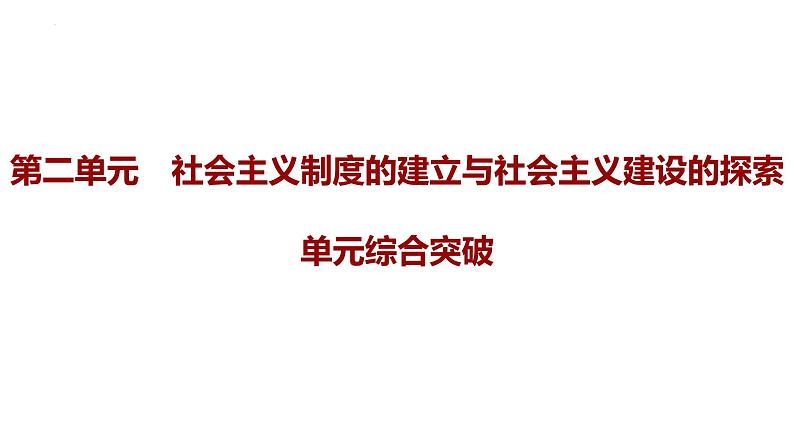 第二单元+社会主义制度的建立与社会主义建设的探索++课件+2023-2024学年统编版八年级历史下册第1页