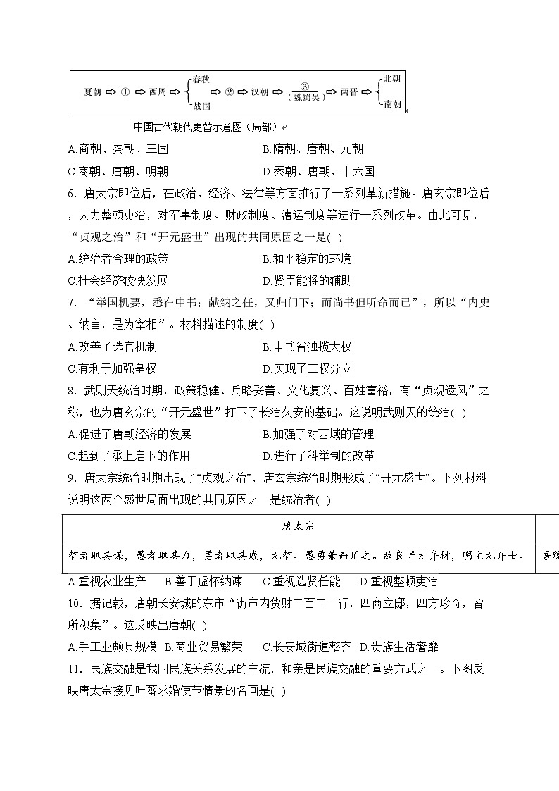（1）隋唐时期：繁荣与开放的时代—2023-2024学年七年级下册历史人教部编版单元测评卷（A卷）第2页