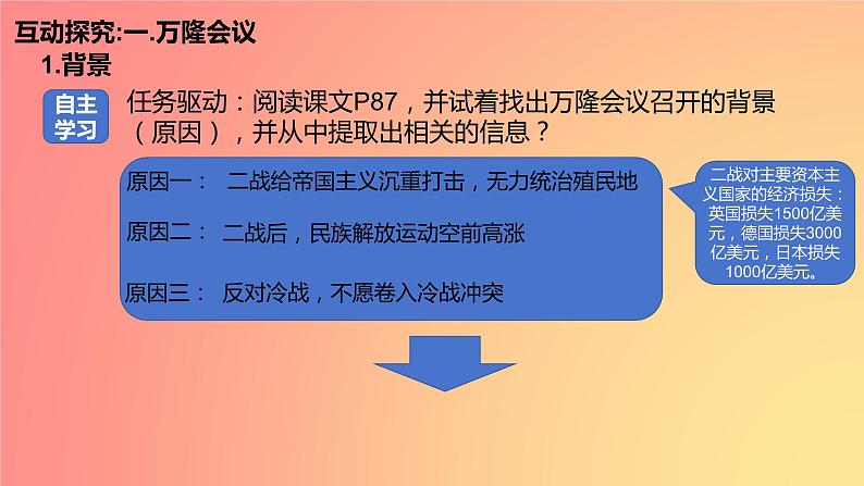 5.19++亚非拉国家的新发展++课件++2023--2024学年部编版九年级历史下学期第3页