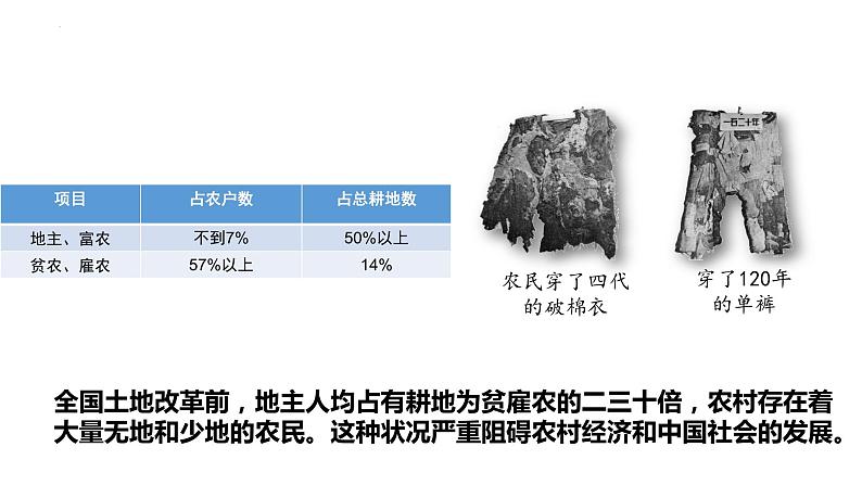 1.3+土地改革+课件+2023-2024学年统编版八年级历史下册第5页