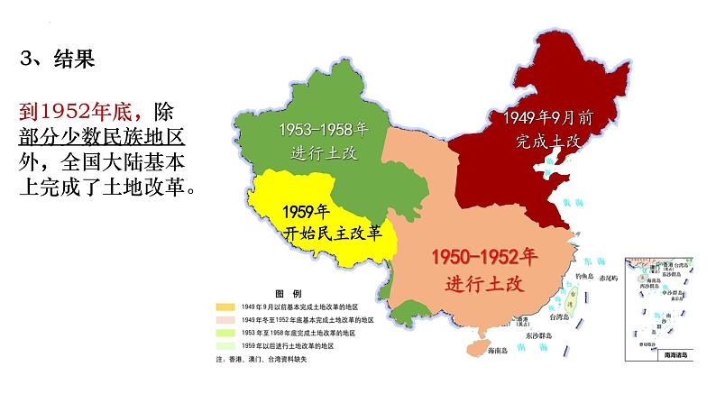 1.3+土地改革+课件+2023-2024学年统编版八年级历史下册第8页