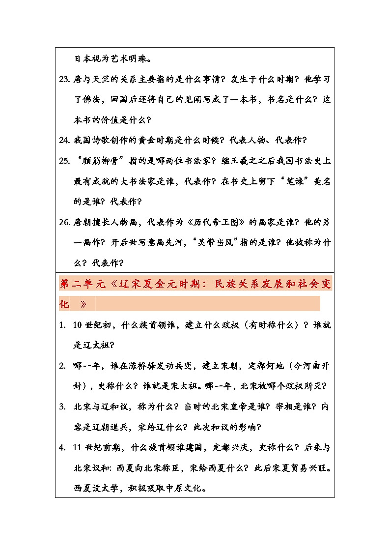 2023--2024学年部编版七年级历史下学期知识清单（问答100题）03