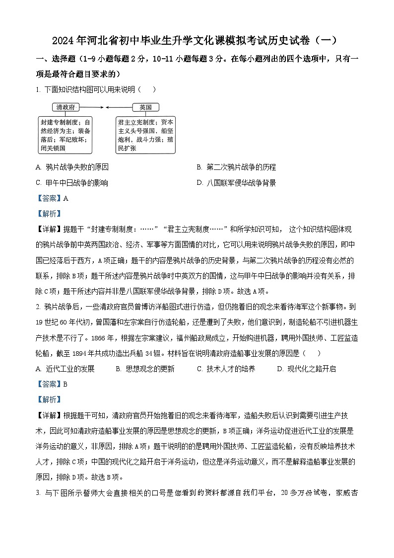 2024年河北省中考一模历史试题01