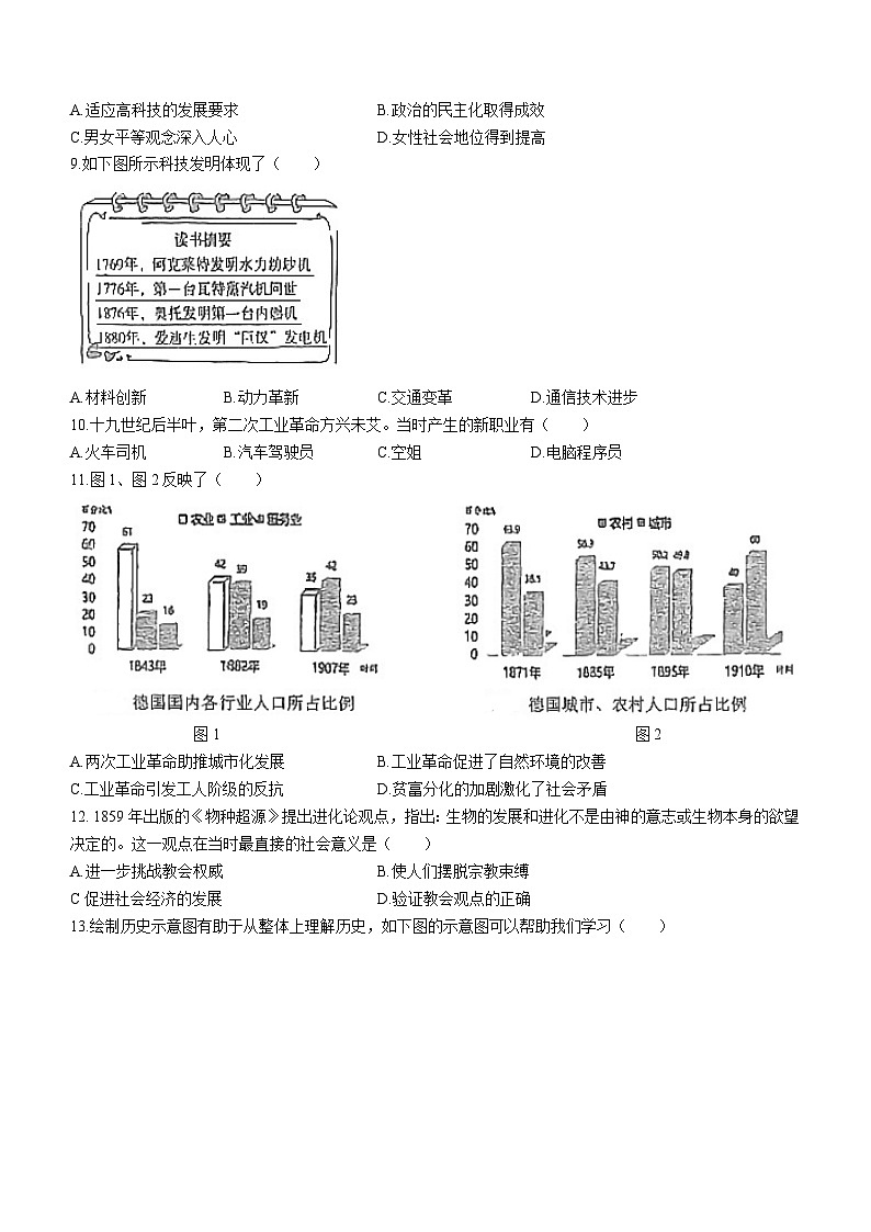 福建省福州教育学院附属中学2023-2024学年九年级下学期开学历史试题()02
