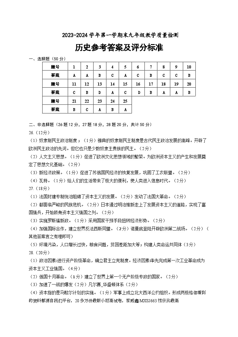 山东省德州市宁津县2023-2024学年九年级上学期期末考试历史试题01