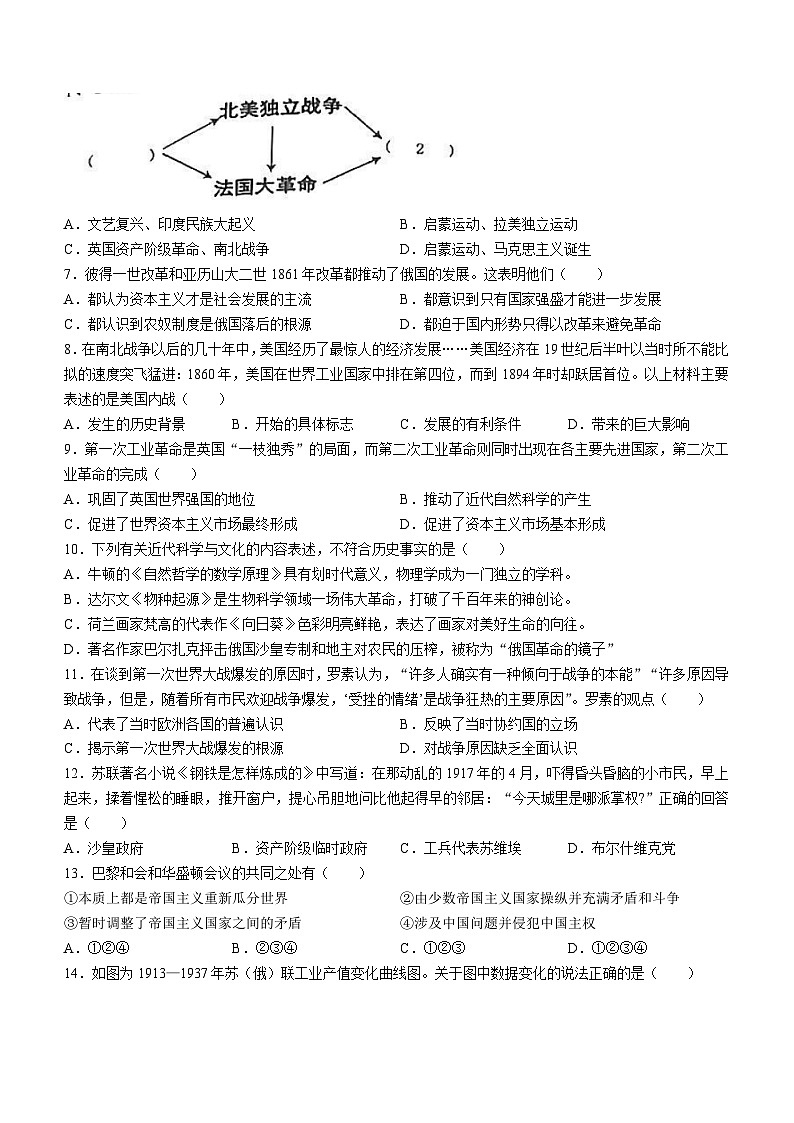 山西省晋中市介休市2024年九年级下学期中考摸底考试历史试卷第2页