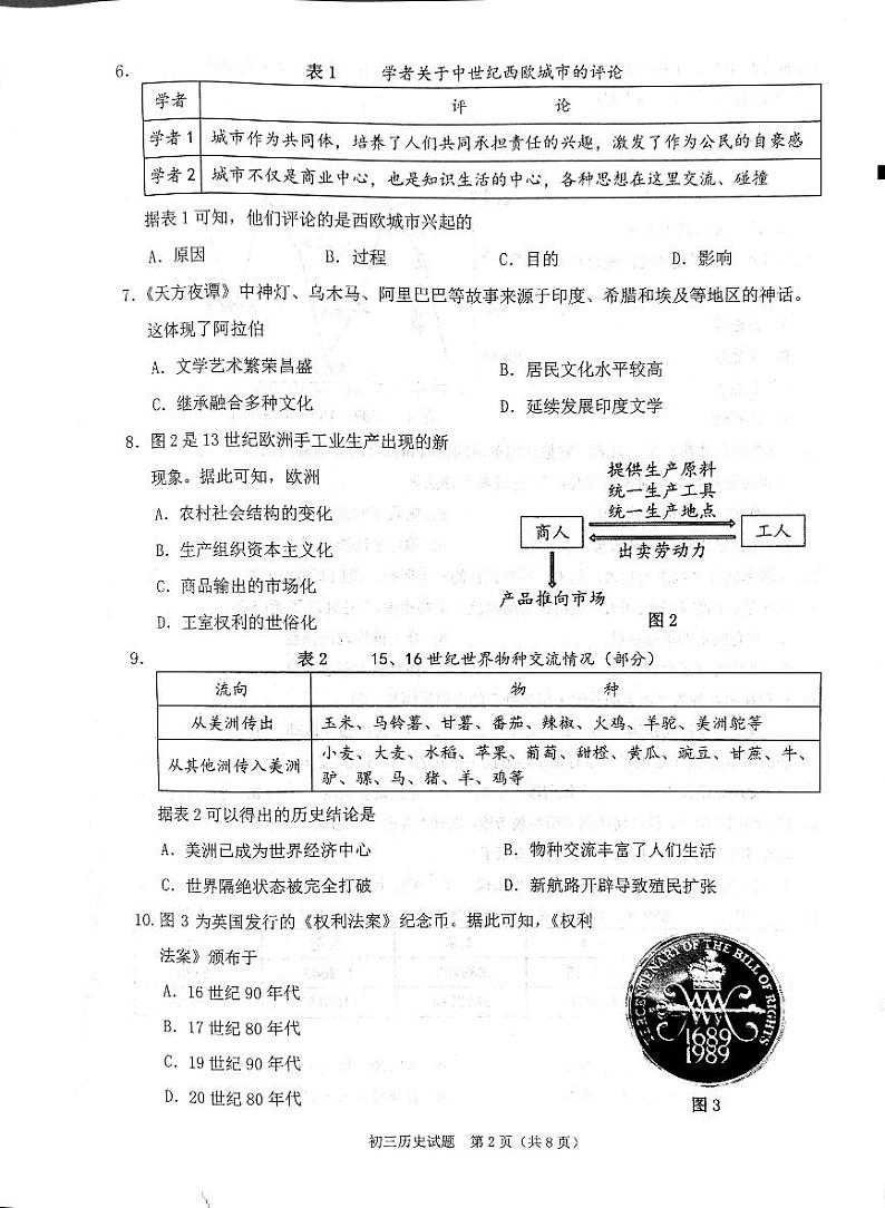 2024年福建省泉州市一模历史试题02