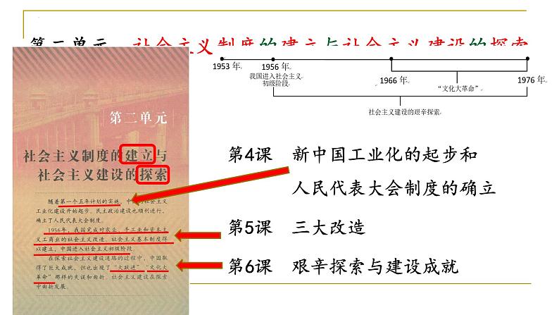 第二单元++社会主义制度的建立与社会主义建设的探索+课件++2023--2024学年部编版八年级历史下学期第3页