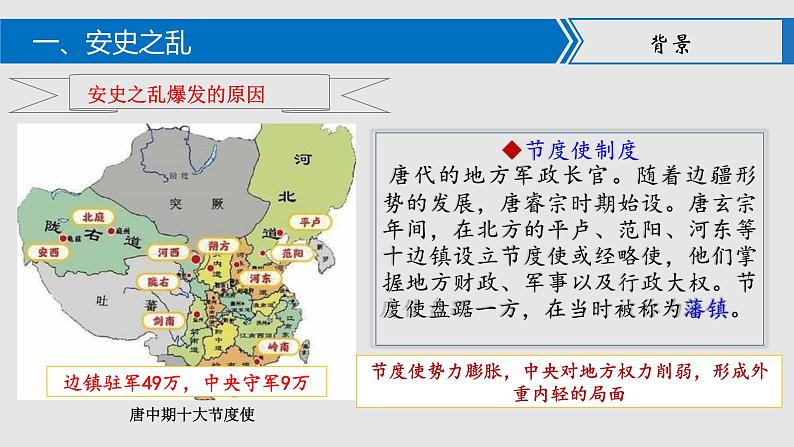 1.5++安史之乱与唐朝衰亡++课件++2023-2024学年统编版七年级历史下册第5页