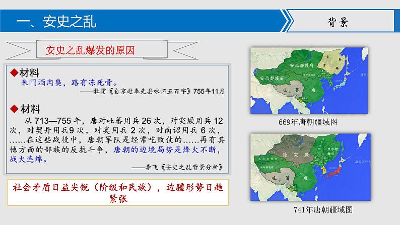 1.5++安史之乱与唐朝衰亡++课件++2023-2024学年统编版七年级历史下册第6页