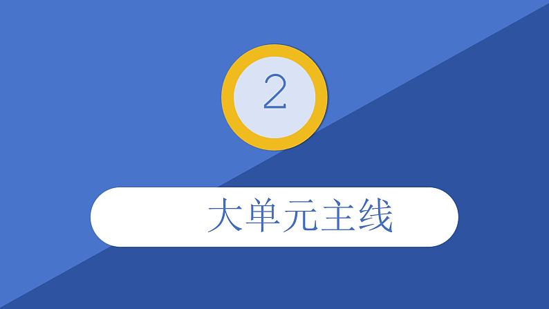 1.1隋朝的统一与灭亡+课件+2023-2024学年统编版七年级历史下册第4页