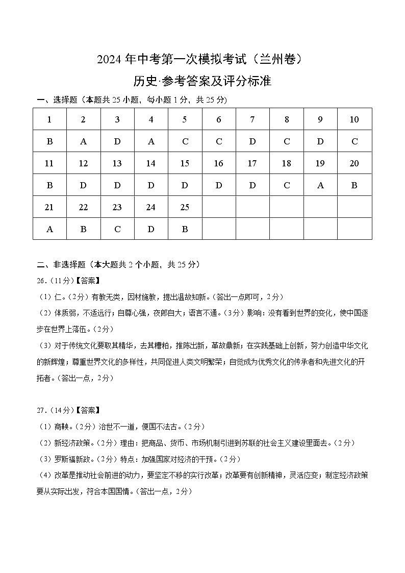 2024年初三中考第一次模拟考试试题：历史（甘肃兰州卷）（参考答案及评分标准）第1页