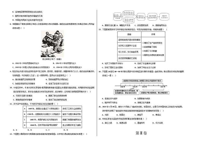 2024年初三中考第一次模拟考试试题：历史（湖南省卷）（考试版A3）02