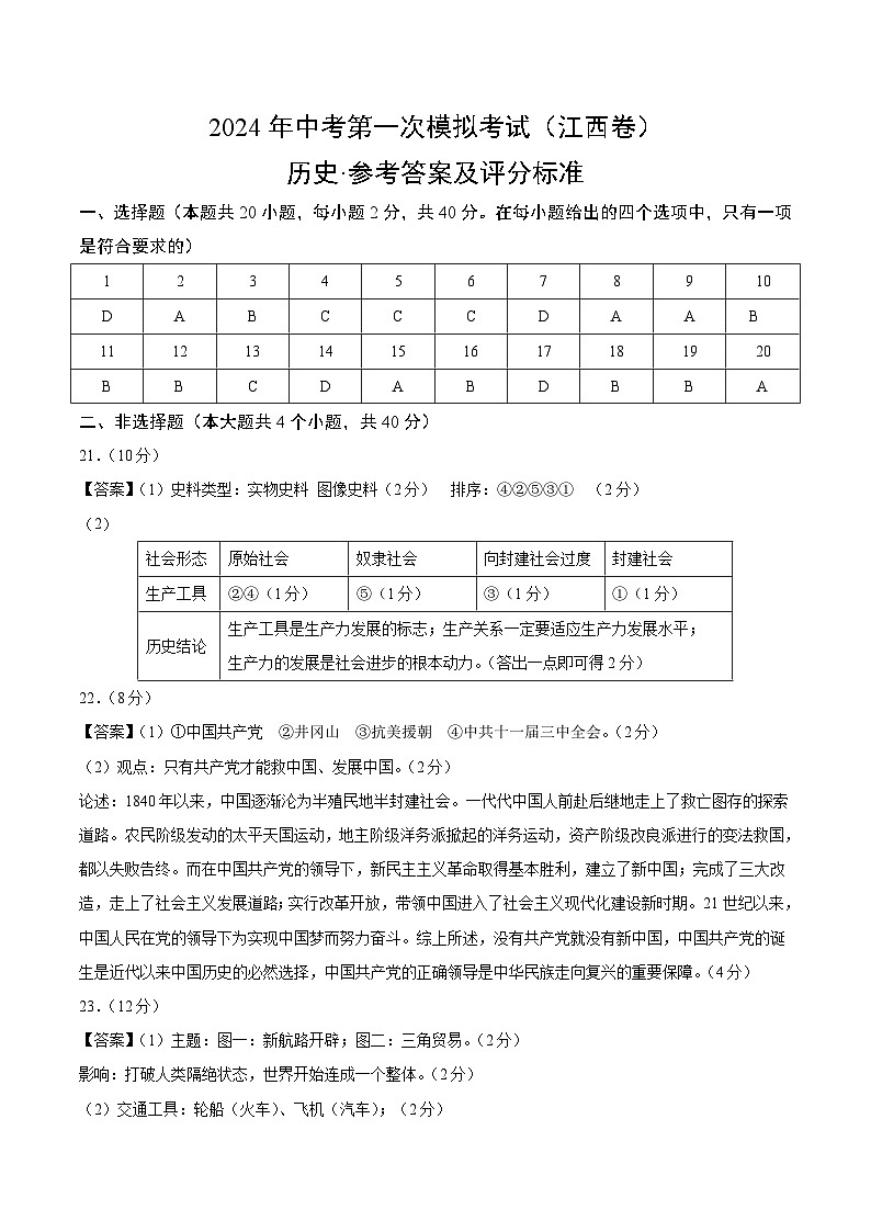 2024年初三中考第一次模拟考试试题：历史（江西卷）（参考答案及评分标准）01