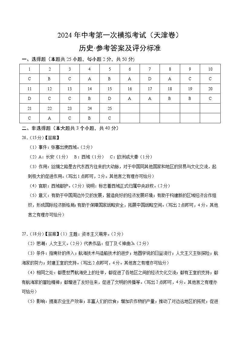 2024年初三中考第一次模拟考试试题：历史（天津卷）（参考答案及评分标准）第1页