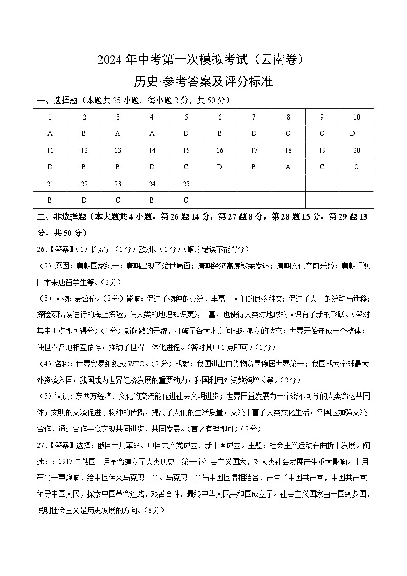 2024年初三中考第一次模拟考试试题：历史（云南卷）（参考答案及评分标准）第1页