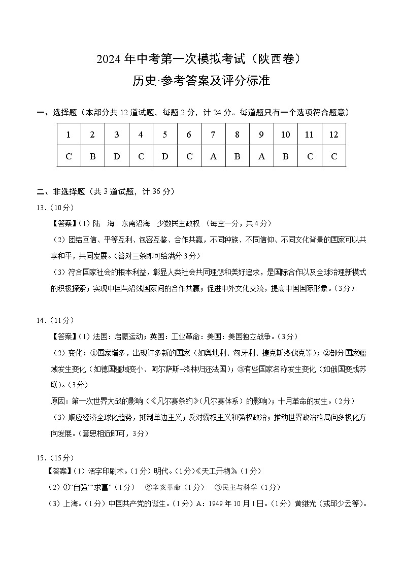 2024年初三中考第一次模拟考试试题：历史（陕西卷）（参考答案及评分标准）第1页
