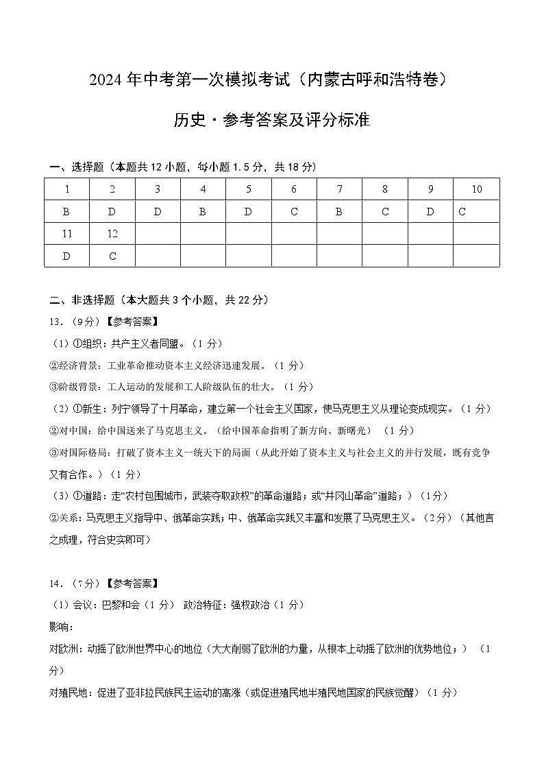 2024年初三中考第一次模拟考试试题：历史（内蒙古呼和浩特卷）（参考答案及评分标准）第1页