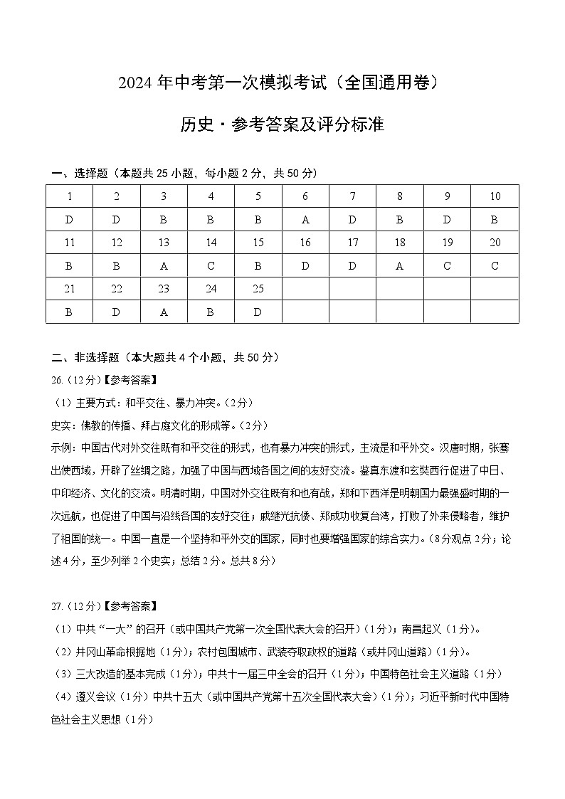 2024年初三中考第一次模拟考试试题：历史（全国通用卷）（参考答案及评分标准）第1页