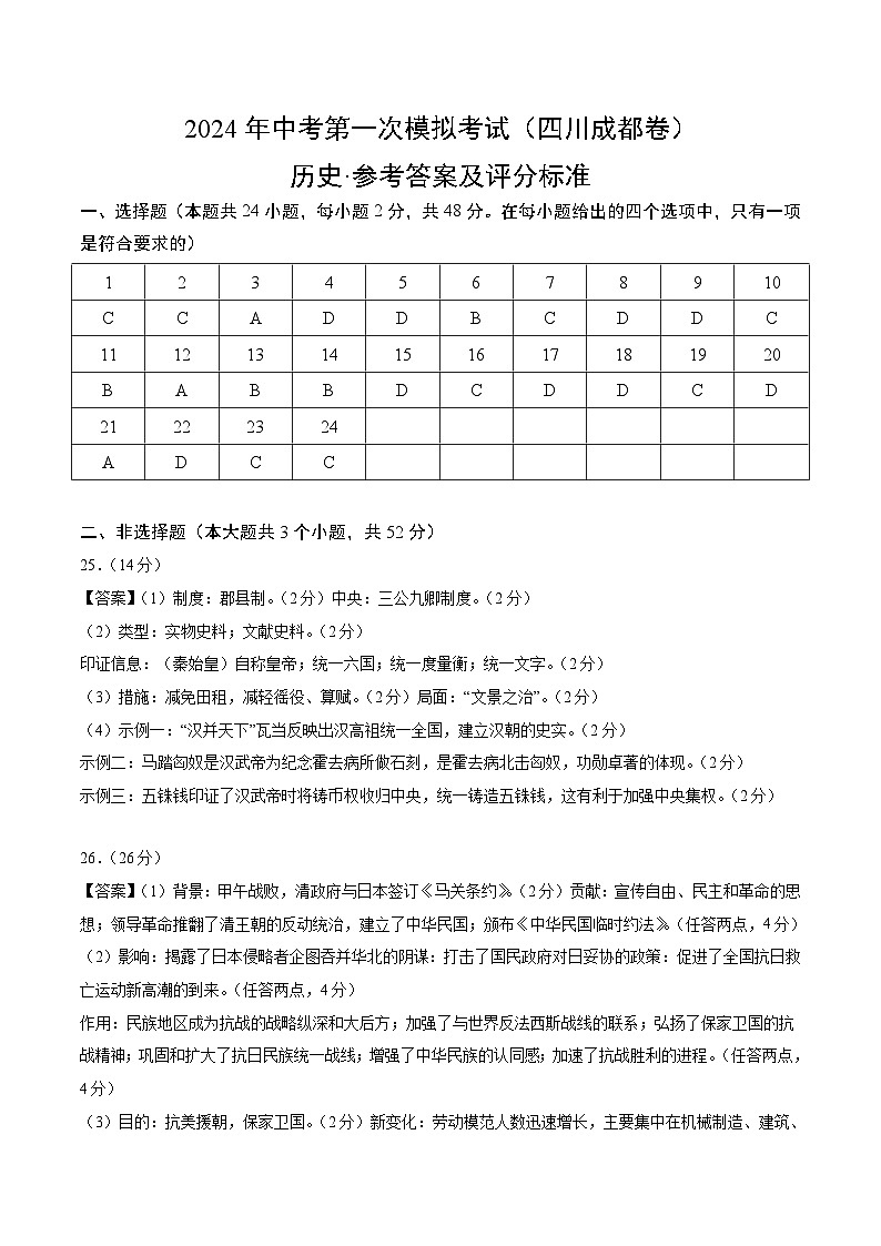 2024年初三中考第一次模拟考试试题：历史（四川成都卷）（参考答案及评分标准）第1页