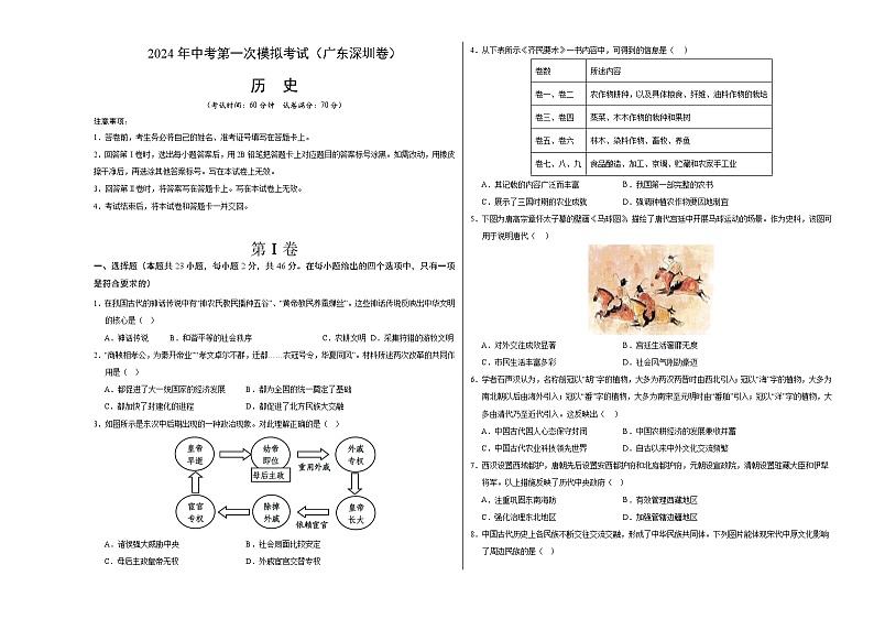 2024年初三中考第一次模拟考试试题：历史（广东深圳卷）（考试版A3）第1页