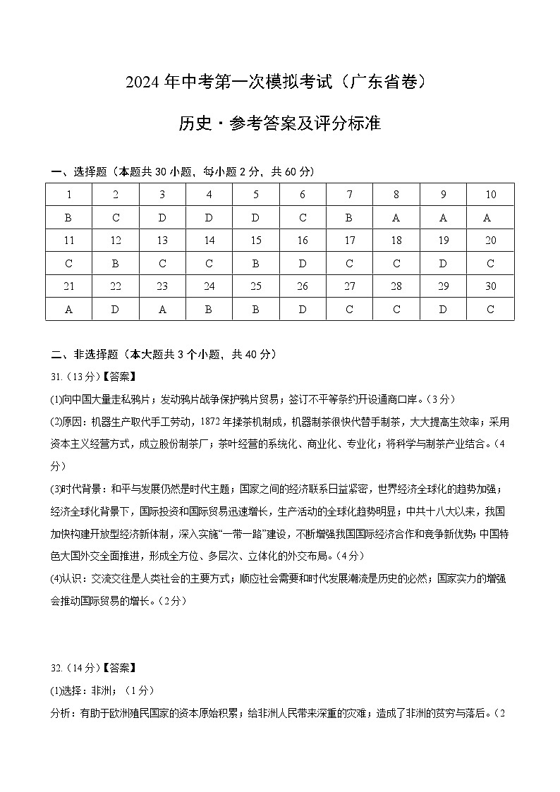 2024年初三中考第一次模拟考试试题：历史（广东省卷）（参考答案及评分标准）第1页