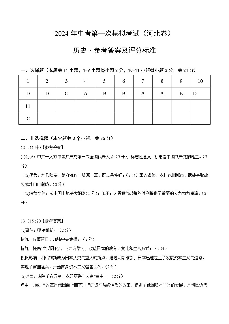2024年初三中考第一次模拟考试试题：历史（河北卷）（参考答案及评分标准）第1页