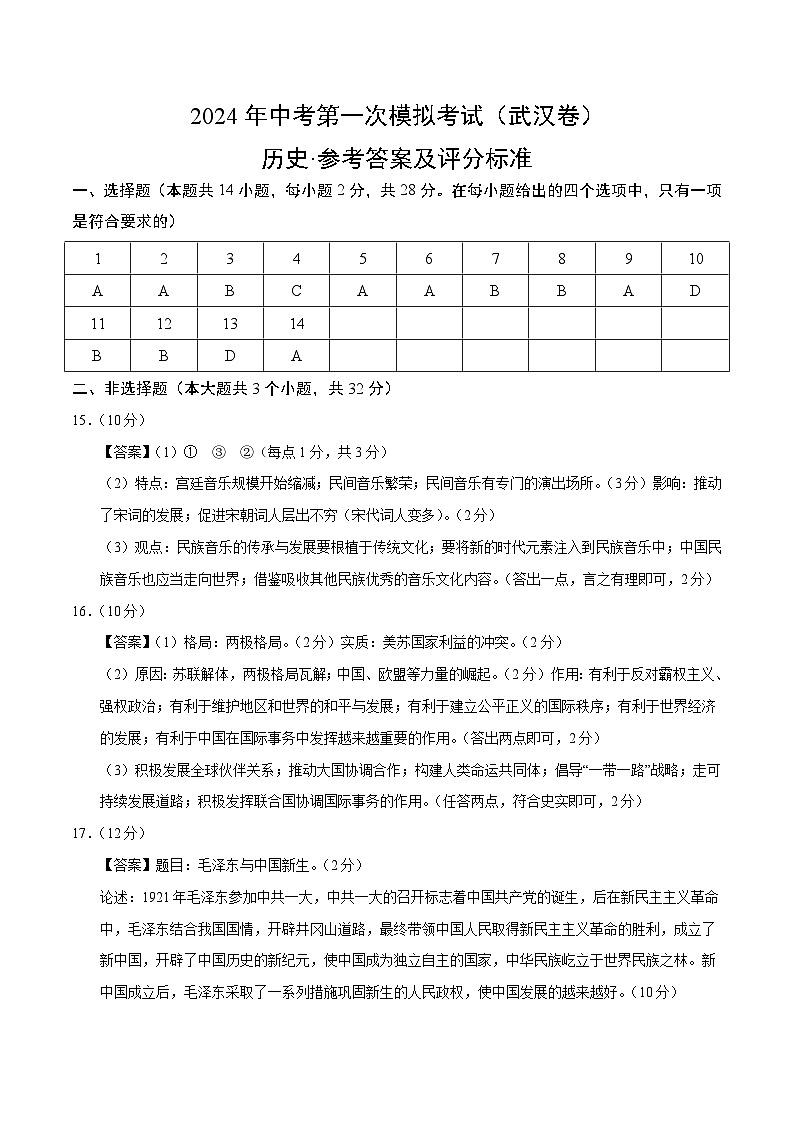 2024年初三中考第一次模拟考试试题：历史（湖北武汉卷）（参考答案及评分标准）第1页