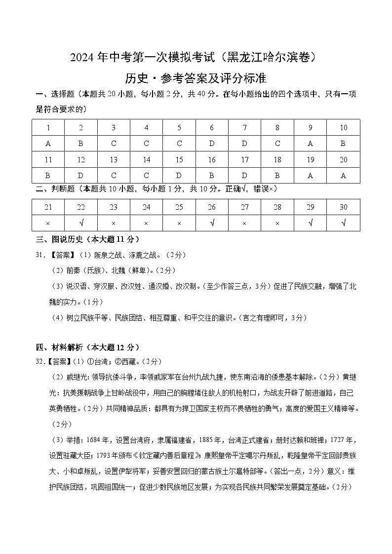 2024年初三中考第一次模拟考试试题：历史（黑龙江哈尔滨卷）（参考答案及评分标准）01