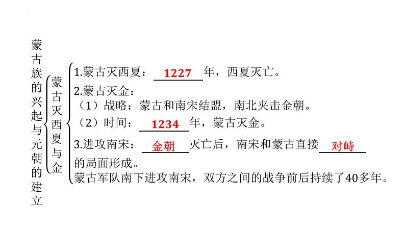 2.10蒙古族的兴起与元朝的建立+课件+2023-2024学年统编版七年级历史下册第6页