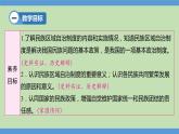 4.12++民族大团结++课件++2023—2024学年部编版八年级历史下册