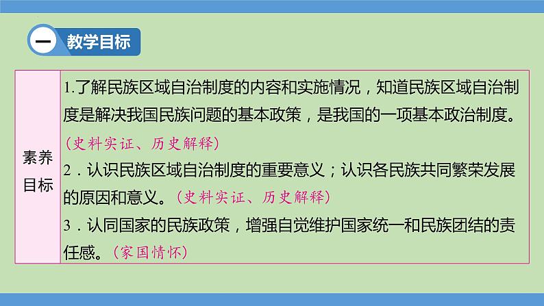 4.12++民族大团结++课件++2023—2024学年部编版八年级历史下册第2页