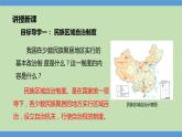 4.12++民族大团结++课件++2023—2024学年部编版八年级历史下册