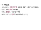 2.7+战国时期的社会变化+课件+2023－2024学年统编版七年级历史上册