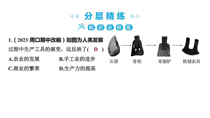 2.6++动荡的春秋时期+课件+2023－2024学年统编版七年级历史上册07