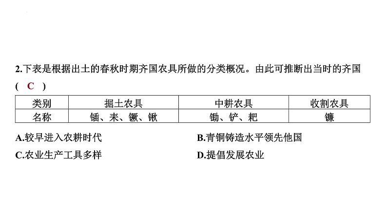 2.6++动荡的春秋时期+课件+2023－2024学年统编版七年级历史上册08