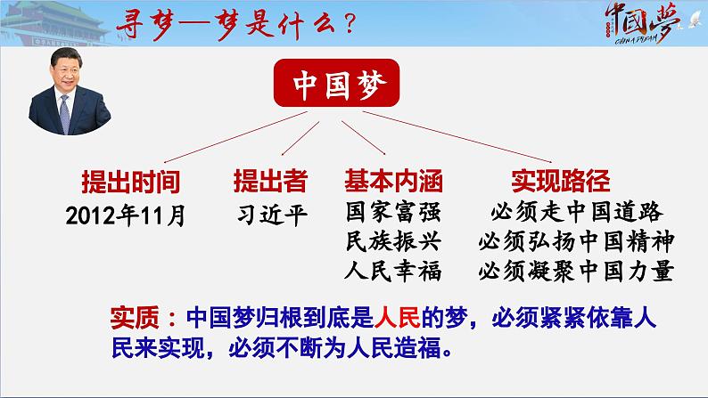 3.11+为实现中国梦而努力奋斗+课件+2023--2024学年部编版八年级历史下学期第6页