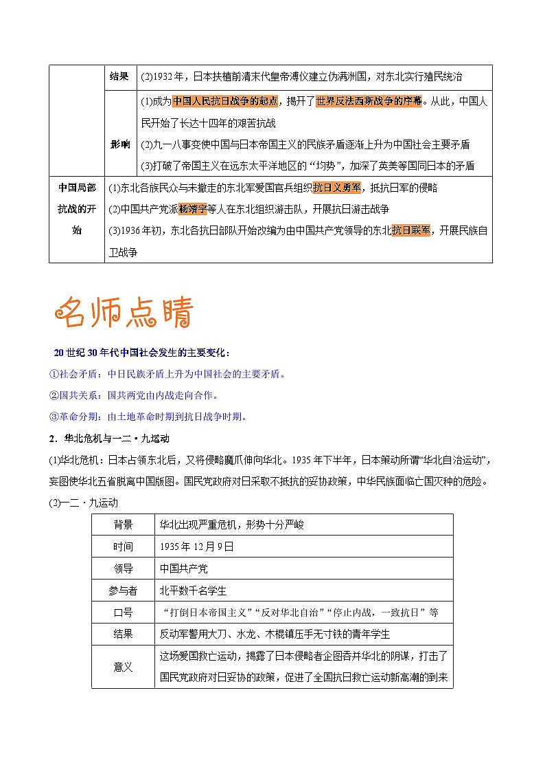 最新中考历史考点一遍过（一轮讲义） 考点10  中华民族的抗日战争第3页