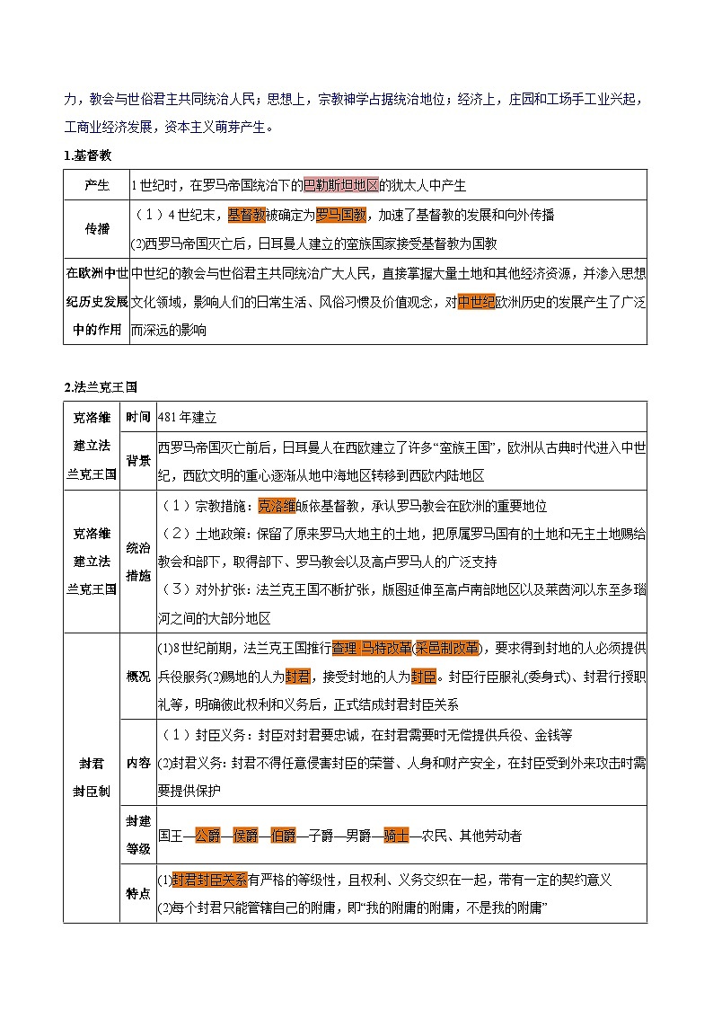 最新中考历史考点一遍过（一轮讲义） 考点19  封建时代的欧洲和亚洲国家03