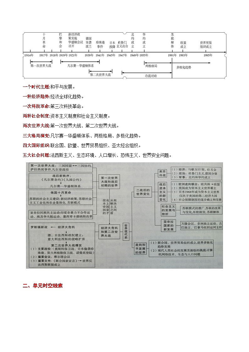 最新中考历史考点一遍过（一轮讲义） 考点27  走向和平发展的世界第2页