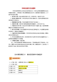 最新中考历史三轮冲刺过关（讲义） 查补易混易错点01  重点历史事件时间排序