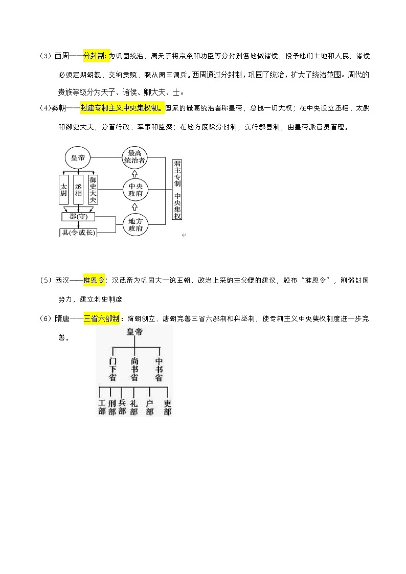 最新中考历史三轮冲刺过关（讲义） 查补易混易错点02  中国古代重要的政治制度02