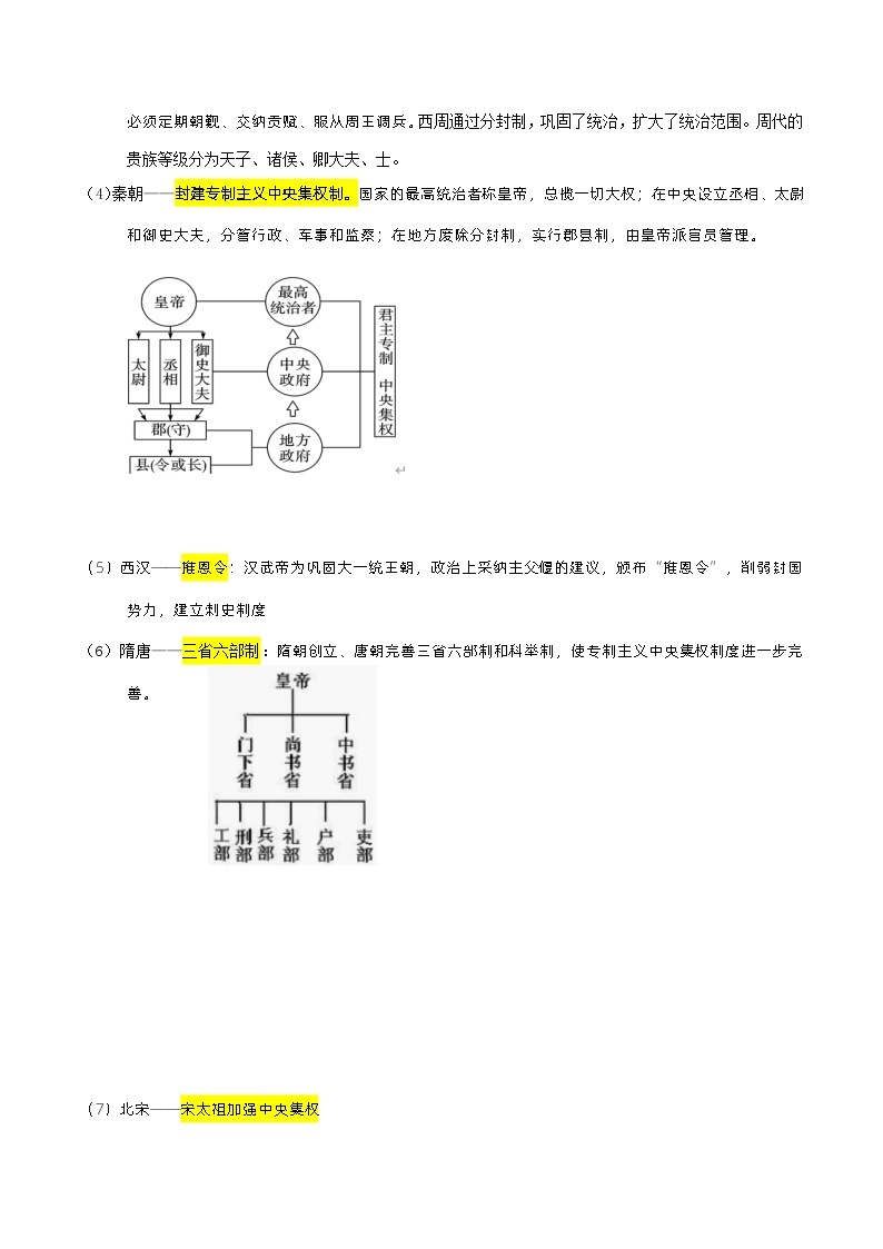 最新中考历史三轮冲刺过关（讲义） 查补易混易错点02  中国古代重要的政治制度02