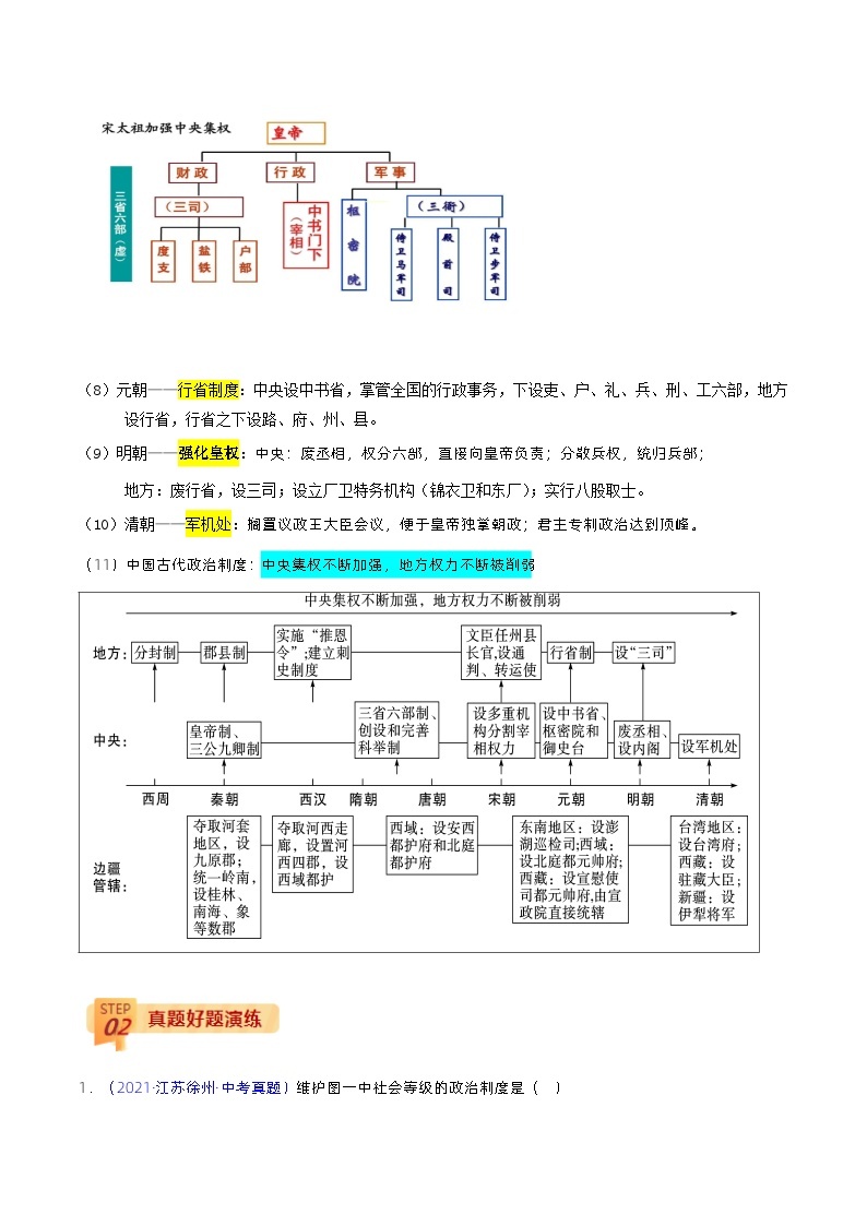 最新中考历史三轮冲刺过关（讲义） 查补易混易错点02  中国古代重要的政治制度03