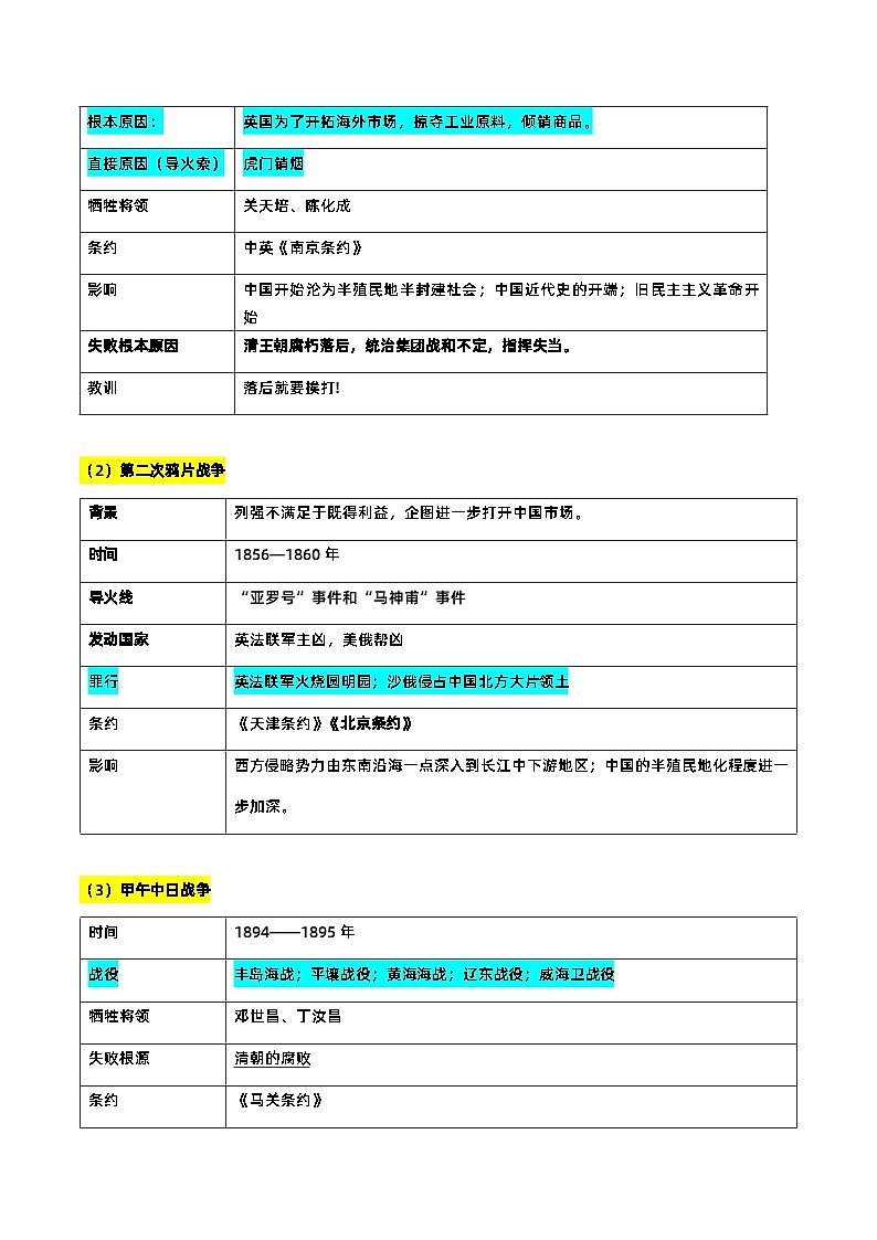 最新中考历史三轮冲刺过关（讲义） 查补易混易错点03  清朝对外战争02